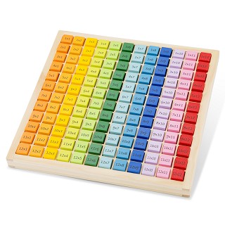 Times table tray